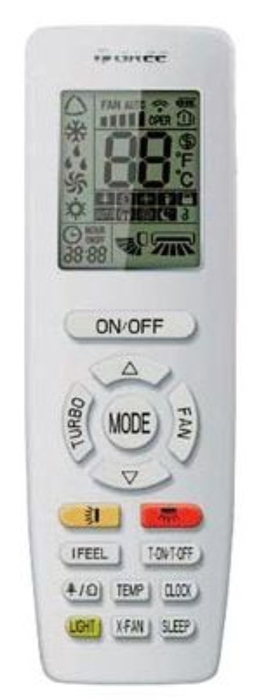 Кассетный кондиционер Gree GUD125T1/B-S