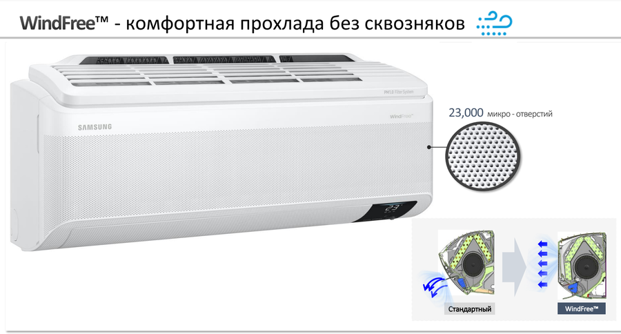 Кондиционер Samsung Wind Free Mass Geo AR12BSFAMWKNER