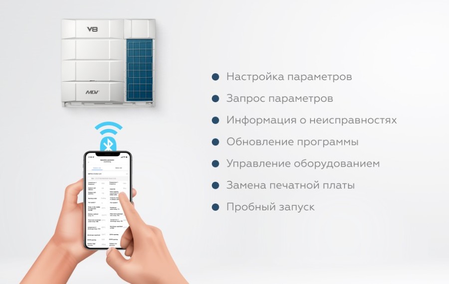 Наружный блок VRF системы Mdv V8615V2R1A(MA)