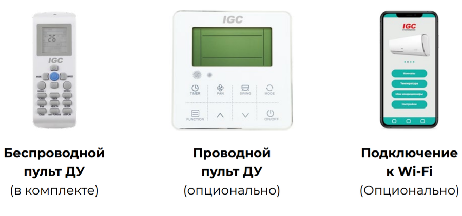 Напольно-потолочный кондиционер IGC IFХ-V24HDC/U