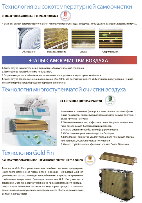 Кондиционер Aeronik Antivirus ASI-18 IU3/ASO-18 IU3