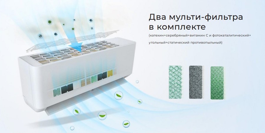 Кондиционер Neoclima Pro-Health NS/NU-HAP12TWI32