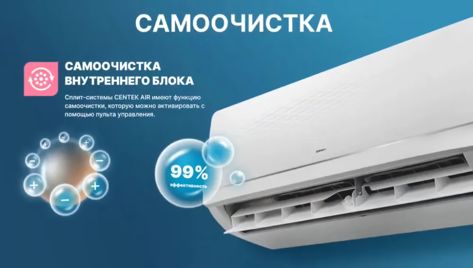 Кондиционер Centek CT-65F24 Wi-Fi