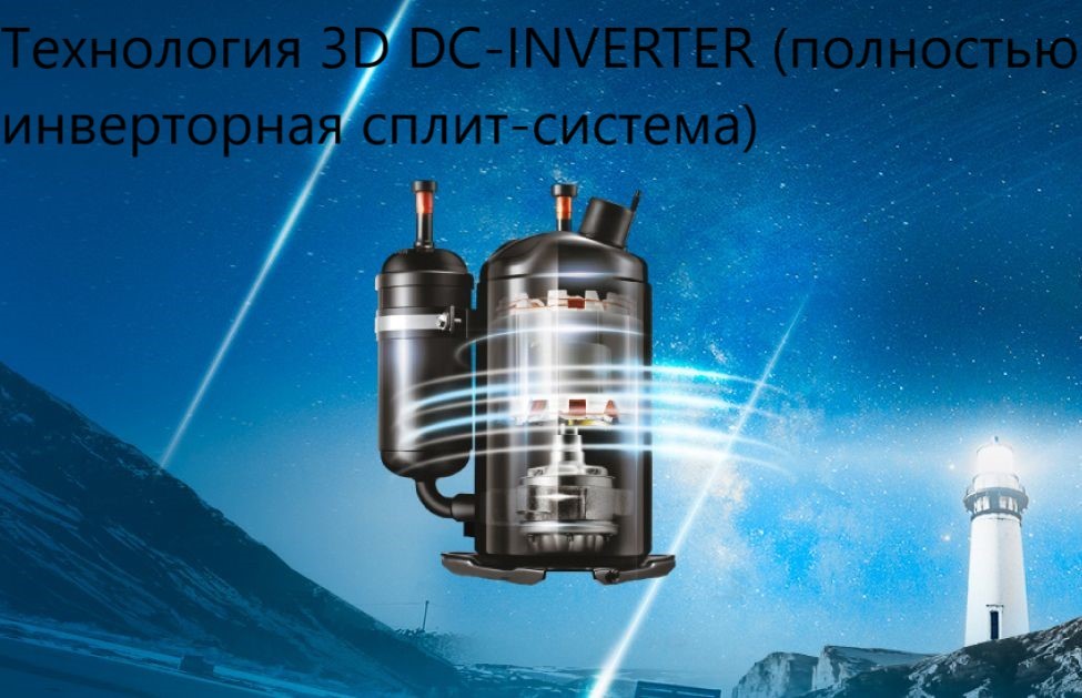 Консольная сплит-система Mdv MDFFI-12HRFN8/MDOAG-12HFN8