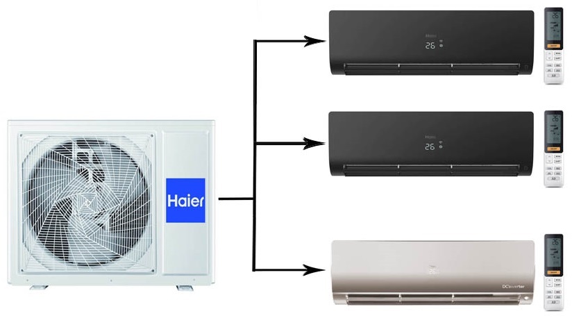 Мульти сплит-система на 3 комнаты Haier Flexis Super Match 3U70S2SR5FA/AS25S2SF2FA-G/AS25S2SF2FA-B*2шт