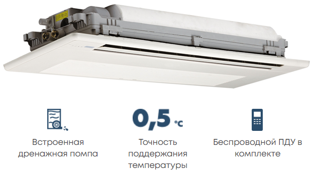 Кассетная VRF система Mdv D15Q1/N1-D(At)