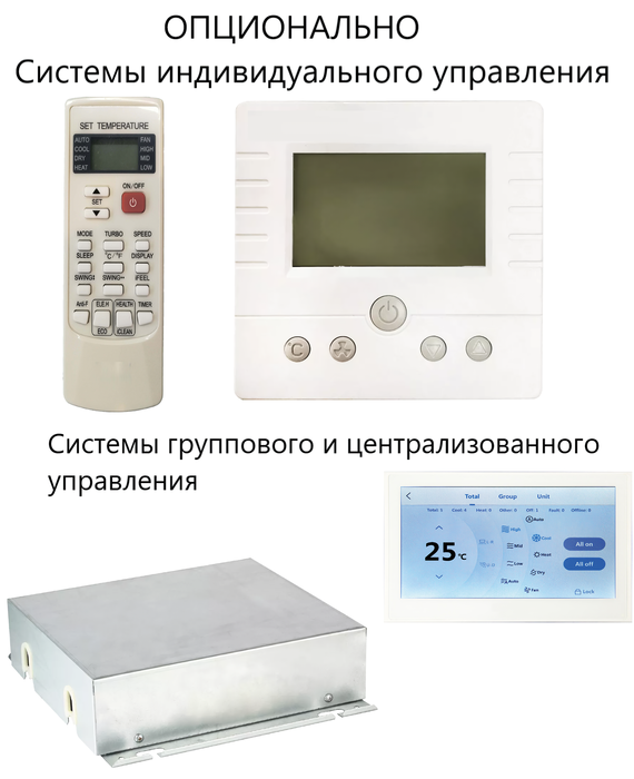 Канальный фанкойл до 16 кВт SYSCOOL FDT120A