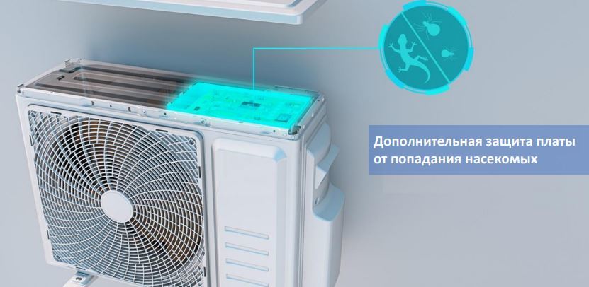Внешний блок мульти сплит-системы на 3 комнаты Ballu Free Match ERP Long Pipe B3OI-FM/out-24HN8/LP_EU
