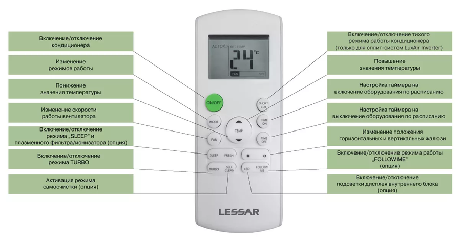 Кондиционер Lessar Amigo LS-HE12KRE2A/LU-HE12KRE2A