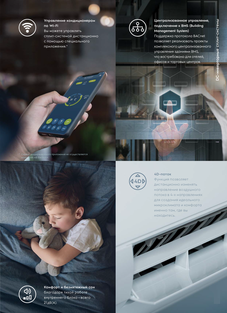 Кондиционер Electrolux Fusion Wave EACS/I-12HFW/N8