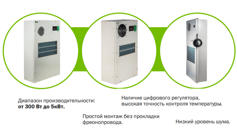 Прецизионный кондиционер ITK 1500Вт для телеком. шкафа
