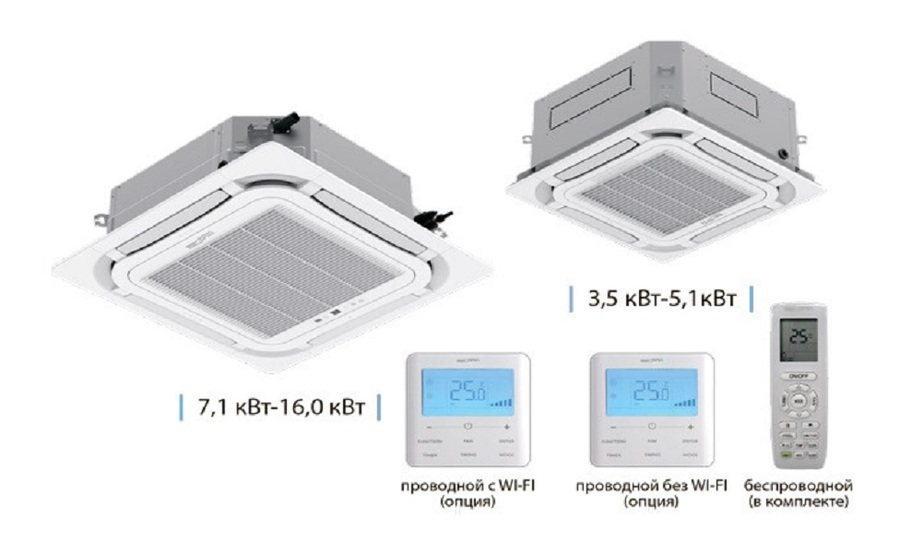 Кассетный кондиционер Aeronik U-Match VI ASI-AKH100R1/B-S INV/ASO-AGUHN100R1/INV(TF06)