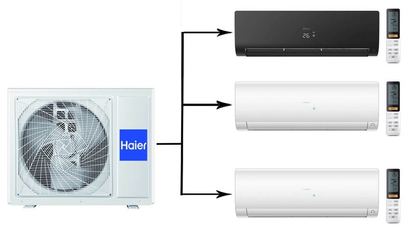 Мульти сплит-система на 3 комнаты Haier Flexis Super Match 3U70S2SR5FA/AS25S2SF2FA-B/AS25S2SF2FA-W*2шт