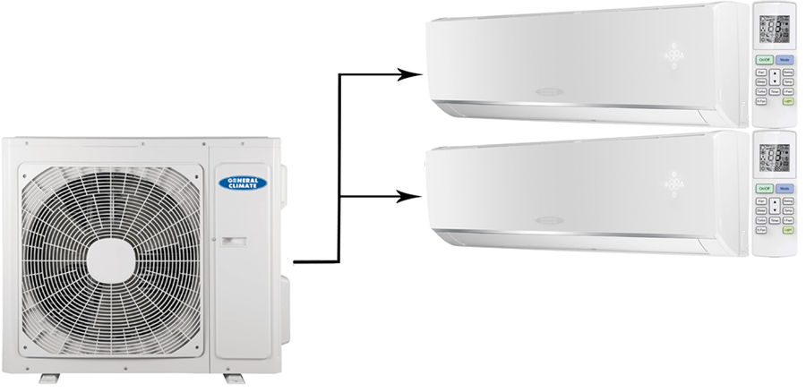 Мульти сплит-система на 2 комнаты General Climate Free Multi 2 GU-M4E28H1/GC-ME07HRi*2