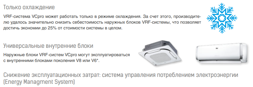 Наружный блок VRF системы Mdv C-V224W/DRN1