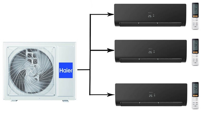 Мульти сплит-система на 3 комнаты Haier Flexis Super Match 3U70S2SR5FA/AS25S2SF2FA-B*3шт