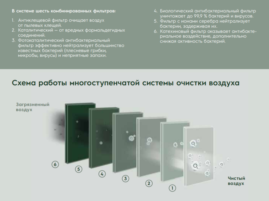 Кондиционер Electrolux Enterprise EACS/I-24HEN-BLACK/N8