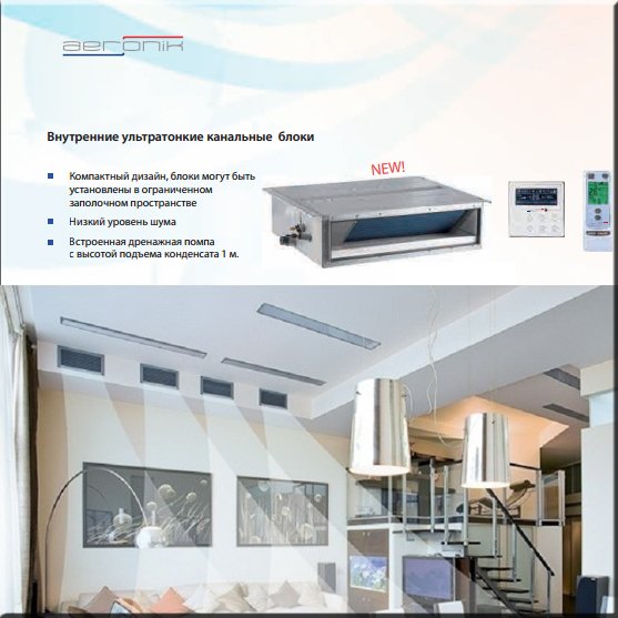 Канальная VRF система Aeronik AMV-R 22 P/NaB-K