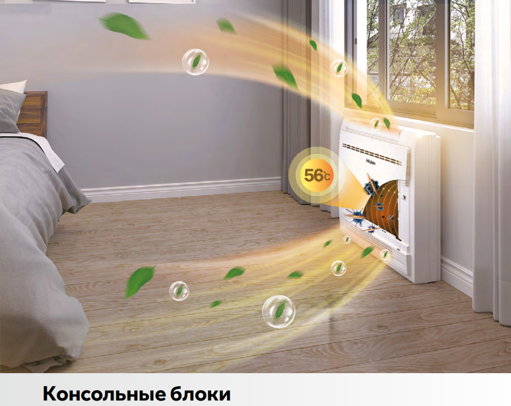 Напольно-потолочный кондиционер Haier AF35S2SD1FA/1U35S2SM4FA