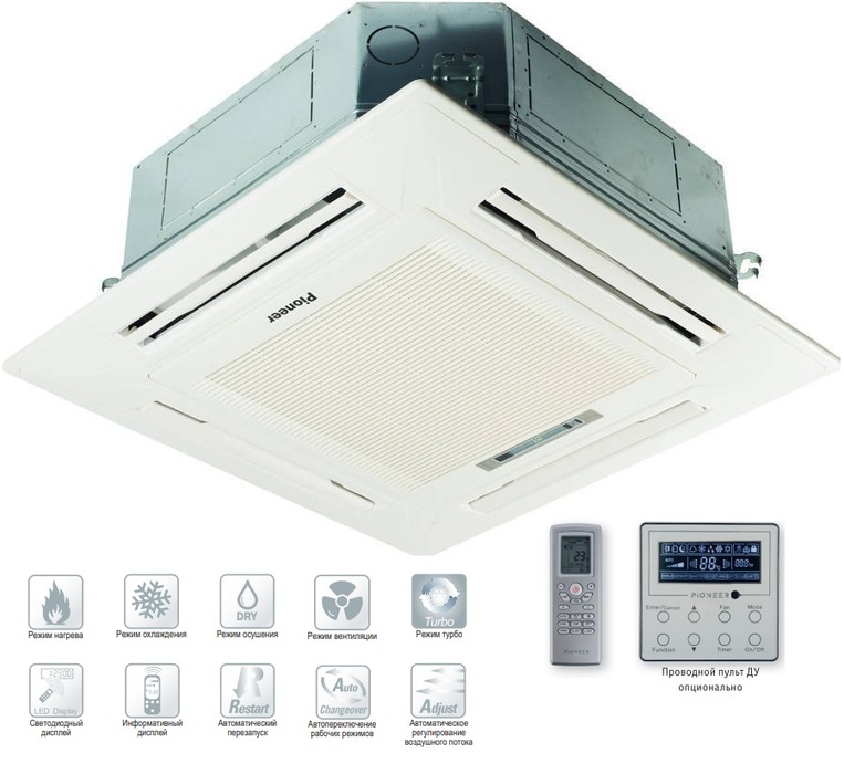 Кассетный внутренний блок мульти сплит-системы Pioneer KCMS12B/TC03