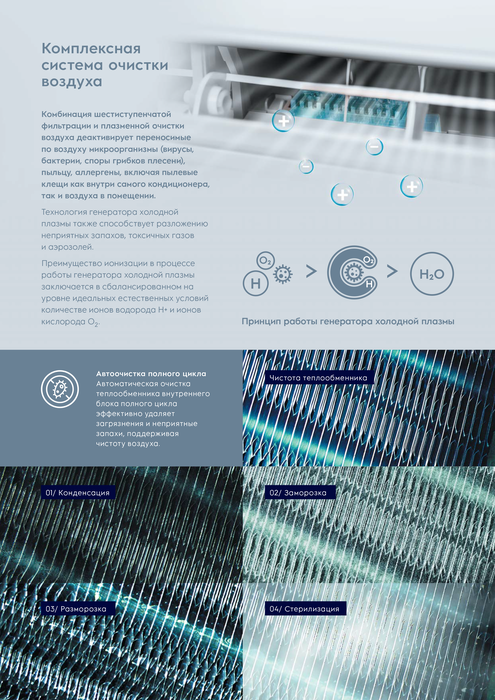 Кондиционер Electrolux Fusion Wave EACS-24HFW/N3