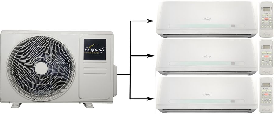 Мульти-сплит система на 3 комнаты Eurohoff Smart multi EMMULT-30/3/EMMULT-09*3