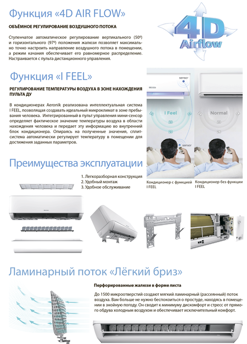 Кондиционер Aeronik Antivirus ASI-24 IU3/ASO-24 IU3