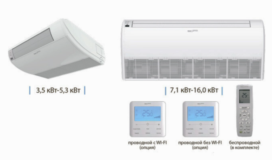 Напольно-потолочный кондиционер Aeronik U-Match ASI-ATH85ZD1 A-S/ASO-AGUHN85W1