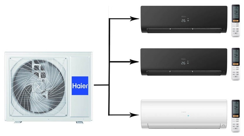 Мульти сплит-система на 3 комнаты Haier Flexis Super Match  3U70S2SR5FA/AS25S2SF2FA-W/AS25S2SF2FA-B*2шт