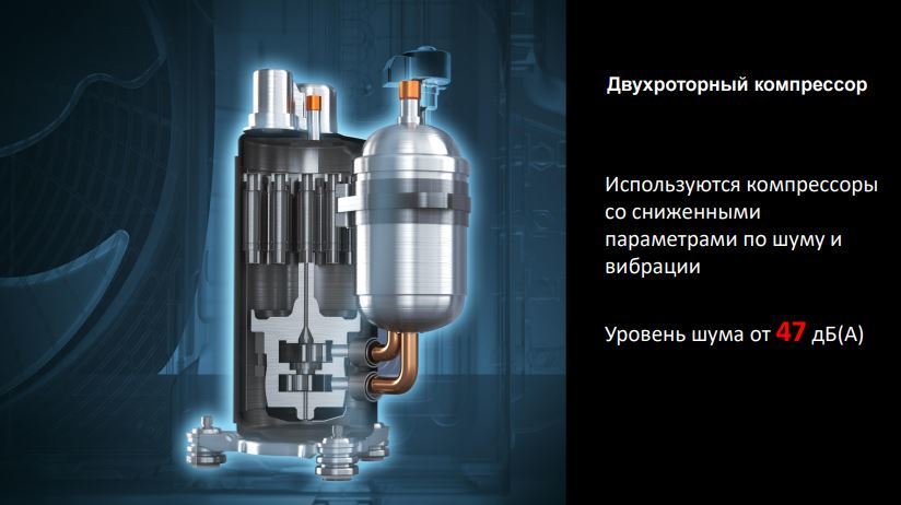 Внешний блок мульти сплит-системы на 3 комнаты Ballu Free Match ERP Long Pipe B3OI-FM/out-24HN8/LP_EU