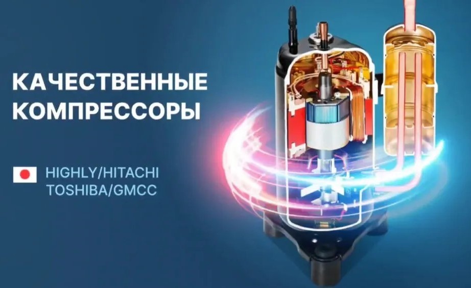 Кондиционер Centek CT-65F24 Wi-Fi