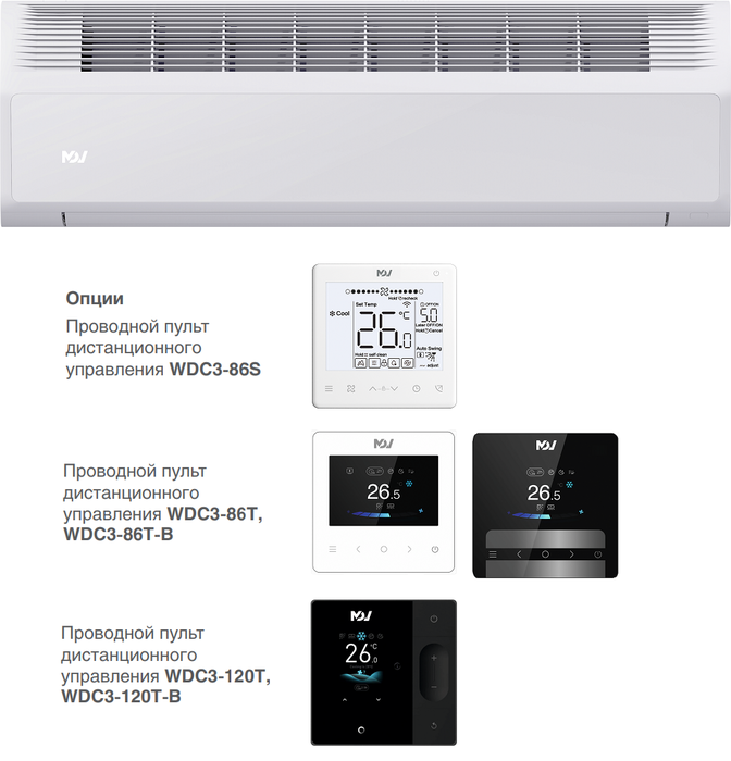 Настенная VRF система Mdv I3-80WMVR12D